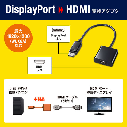 DisplayPort-HDMI変換アダプタ