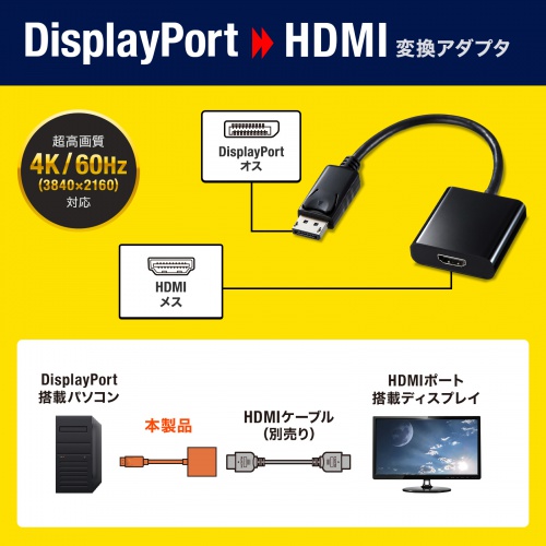 DisplayPort　HDMI変換アダプタ　AD-DPPHD01　サンワサプライ