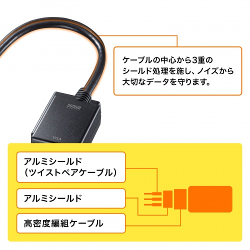 DisplayPort VGA 変換アダプタ（20cm・フルHD 1080p・D-Sub 15pin・モニター・プロジェクター・ブラック）
