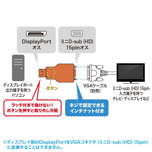DisplayPort-VGA変換アダプタ（インチナット付き・抜け防止・ディスプレイポート・アクティブタイプ・コンパクト・ミニD-Sub（HD・15pin・1080p）