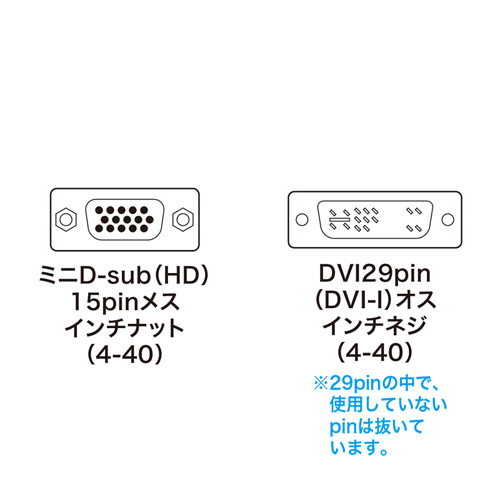 DVIアダプタ（VGA-DVI） AD-DV02K サンワサプライ