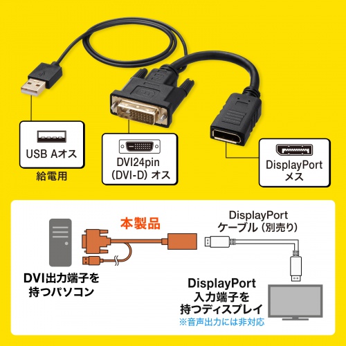 DVI-DisplayPort 変換アダプタ（4K/30Hz・約15cm・RoHS6/10 対応・USB電源・DVI-24pin・3重シールド）