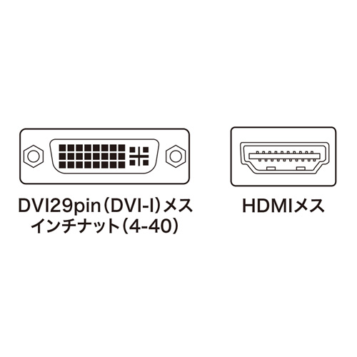 2HDMIケーブルとDVIケーブルとを中継するアダプタHDMIアダプタ AD-HD04 サンワサプライ