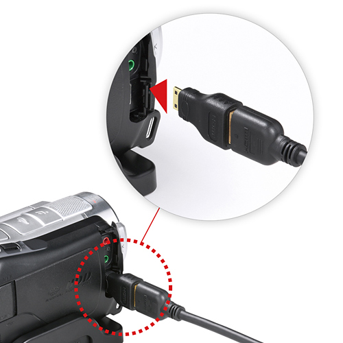 HDMI変換アダプタ（ミニHDMI） サンワサプライ