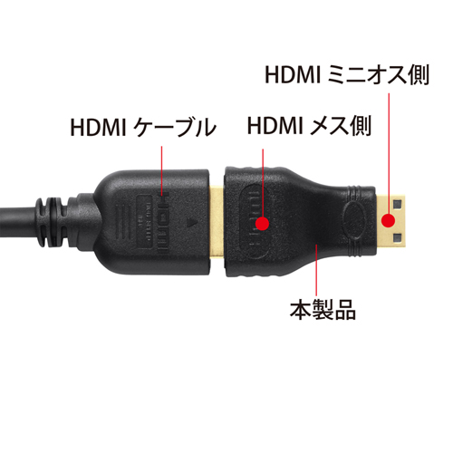 HDMI変換アダプタ（ミニHDMI） サンワサプライ
