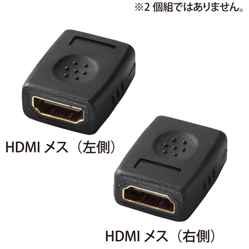 HDMI中継アダプタ サンワサプライ