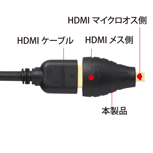 HDMI変換アダプタ（マイクロHDMI） サンワサプライ