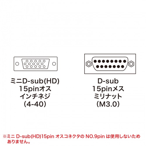 モニタ変換アダプタ（HD（3WAY）15pinメスをD-sub15pinメスに変換）