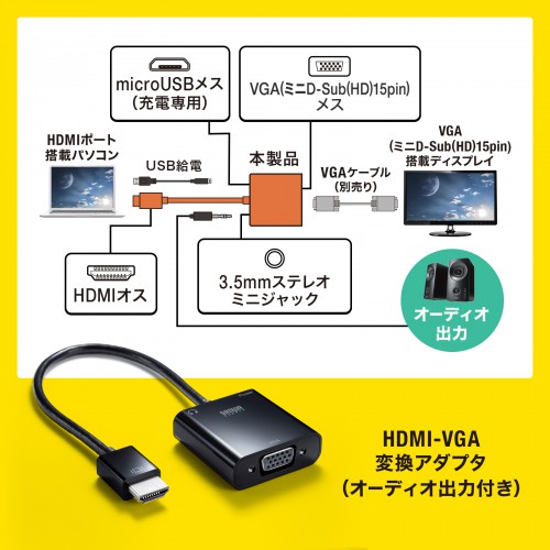 HDMI-VGA変換アダプタ（オーディオ出力付き）