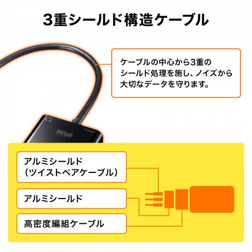 HDMI-VGA変換アダプタ（オーディオ出力付き）