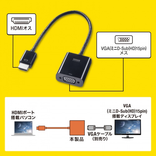 HDMI-VGA変換アダプタ（HDMI タイプAオス-VGAメス） AD-HD24VGA サンワサプライ