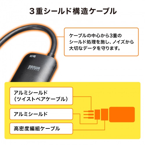 HDMI-Type-C変換アダプタ(DP Altモード・4K/60Hz・スマホ接続・タブレット接続) AD-HD26TC サンワサプライ