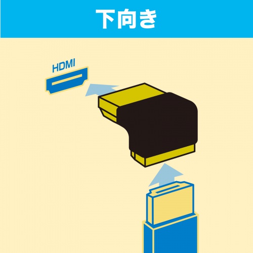 HDMIコネクタ角度変更アダプタ（下向きタイプ・L型変換アダプタ・L字型アダプタ・8K対応・金メッキ端子） AD-HD27LD サンワサプライ