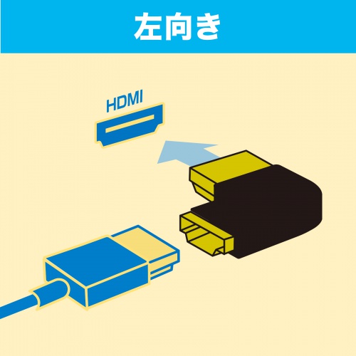 HDMIコネクタ角度変更アダプタ（左向きタイプ・L型変換アダプタ・L字型アダプタ・8K対応・金メッキ端子） AD-HD29LYL サンワサプライ
