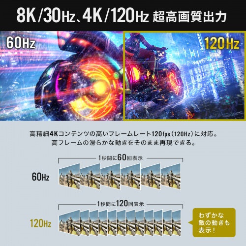 HDMI-DisplayPort変換アダプタ（8K/30Hz・4K/120Hz・ケーブル長20cm・パソコン・PS5・ブラック）