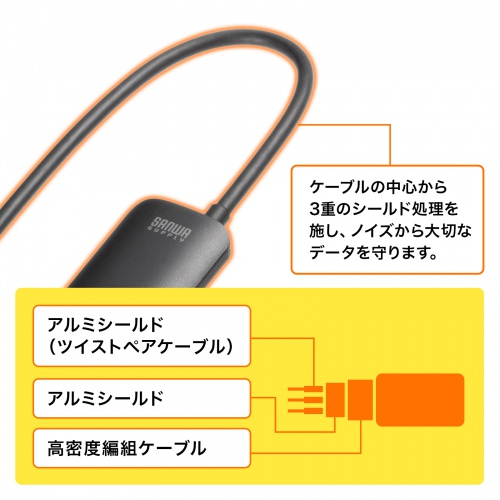HDMI-DisplayPort変換アダプタ（8K/30Hz・4K/120Hz・ケーブル長20cm・パソコン・PS5・ブラック）