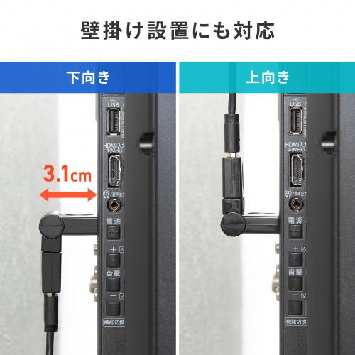 HDMIアダプタ（回転・変換・コネクタ・変換アダプタ・8K・4K・金メッキ・テレビ・プロジェクター・レコーダー・ゲーム機）