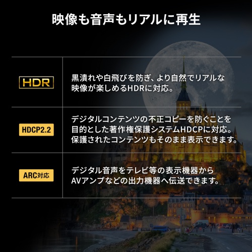 HDMI延長アダプタ（中継アダプタ・4K/60Hz・HDR 対応・最大40m延長・HDMIコネクタ・電源供給対応・ドライバー不要・メス - メス・プレミアムハイスピード）