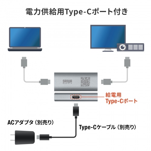 HDMI延長アダプタ（中継アダプタ・4K/60Hz・HDR 対応・最大40m延長・HDMIコネクタ・電源供給対応・ドライバー不要・メス - メス・プレミアムハイスピード）