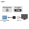 Mini DisplayPort-DVI 変換アダプタ（20cm・アクティブタイプ・1080p・ミニDP・変換ケーブル）