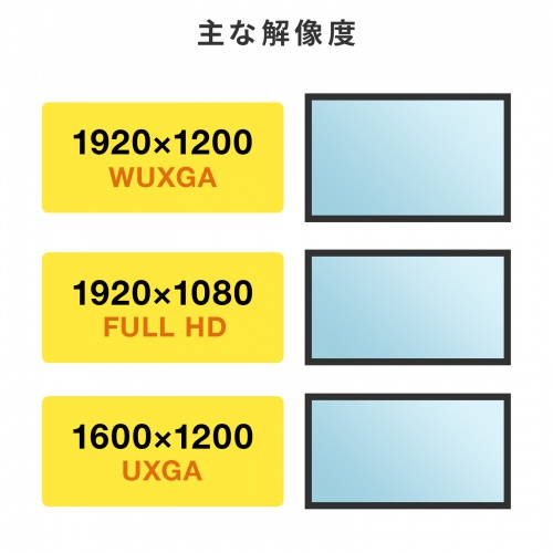 Mini DisplayPort-DVI 変換アダプタ（20cm・アクティブタイプ・1080p・ミニDP・変換ケーブル）