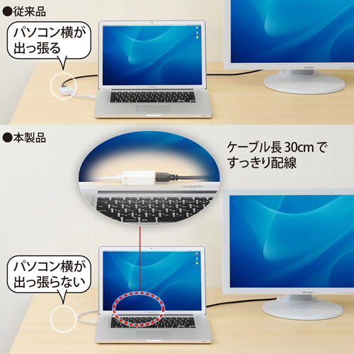 Mini DisplayPortを搭載したMac等をHDMIでディスプレイ・テレビに接続するための変換アダプタ サンワサプライ
