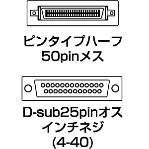 サンワサプライ】ピンタイプハーフ50pinメスをD-sub25pinオス（4