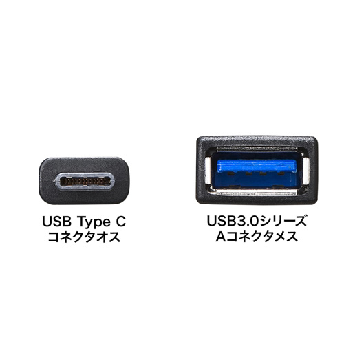 変換アダプタケーブル（USB3.0・ブラック・７cm） AD-USB26CAF サンワサプライ