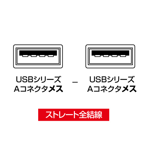 USB変換アダプタ（Aメス - Aメス） サンワサプライ