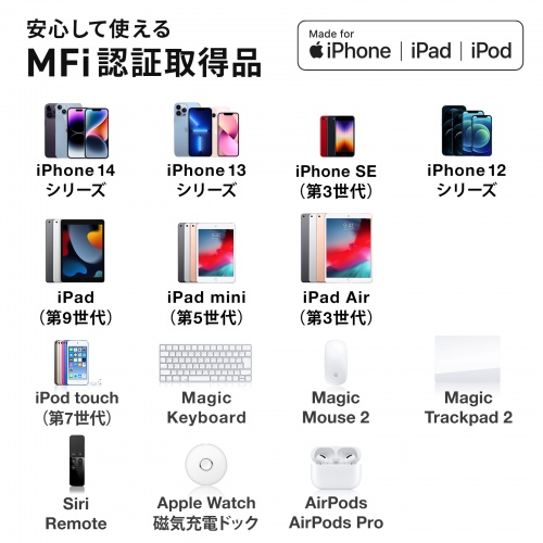 USB‑C to Lightning変換アダプタ｜PD60W・データ転送・MFi認証・ホワイト