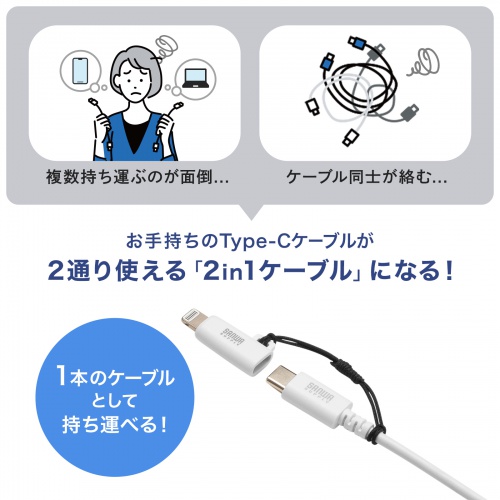 USB‑C to Lightning変換アダプタ｜PD60W・データ転送・MFi認証・ホワイト