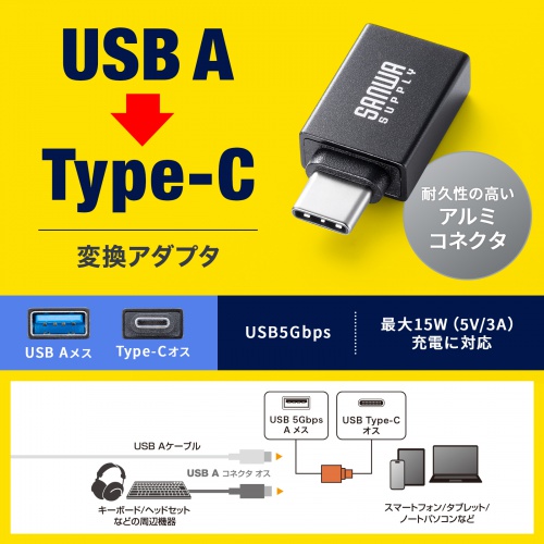 Type-C変換アダプタ（USB 5Gbps・USB A to Type-C変換・5V3A充電対応・超小型設計・アルミコネクタ）