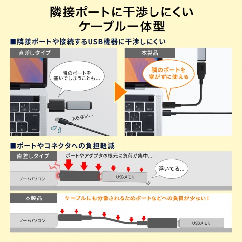 Type-C変換ケーブル（USB AtoC 変換・ケーブル一体型・USB・5Gbps・最大15W充電・ケーブル長7cm・USB-IF正規認証品・ブラック）