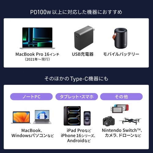 USB-C 540度 回転アダプタ（PD240W・L字・全方向対応・変換・コネクタ・USB2.0・Type-C・通電LED・ブラック）