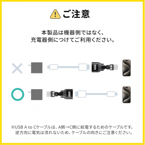 USB A to C 変換アダプタ(540°回転・上下左右・全方向対応・ L字・L型コネクタ・USB2.0・Type-Cオス-USB Aメス・方向変換・ブラック）