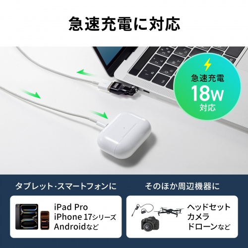 USB A to C 変換アダプタ(540°回転・上下左右・全方向対応・ L字・L型コネクタ・USB2.0・Type-Cオス-USB Aメス・方向変換・ブラック）