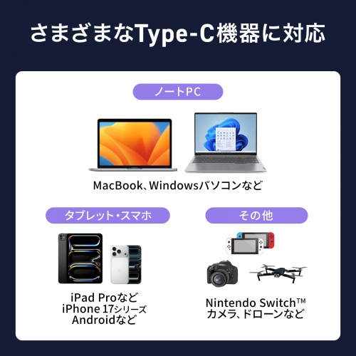 USB-C変換アダプタ（L字型・垂直タイプ・上下方向・USB・40Gbps・高速転送・PD240W・急速充電・CtoCコネクタ・ブラック）