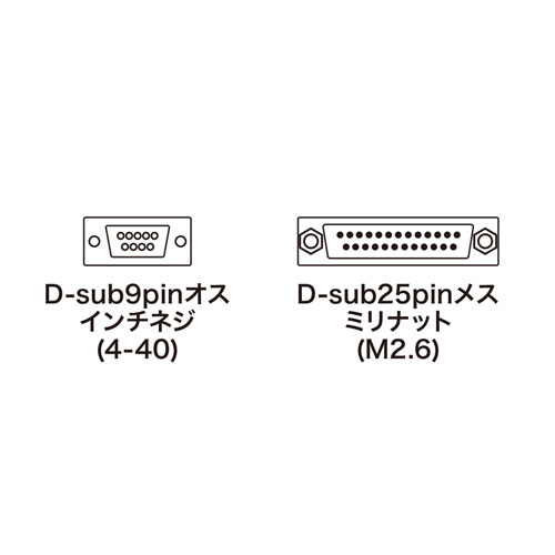 RS-232C変換アダプタ（D-sub9pinオス-D-sub25pinメス）