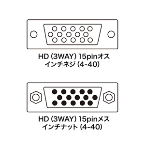 【アウトレット･訳あり・セール】ジェンダーチェンジャー（D-sub系コネクタ） ADHD15S-MF サンワサプライ