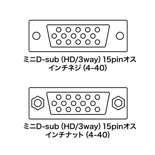 ジェンダーチェンジャー（15pin・オスオス） ADHD15S-MMK サンワサプライ