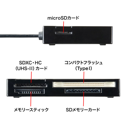 USB3.0カードリーダー（ブラック）