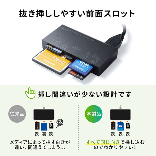 マルチカードリーダー(USB 3.1 Gen1対応・TYPE-A・5スロット・ブラック)