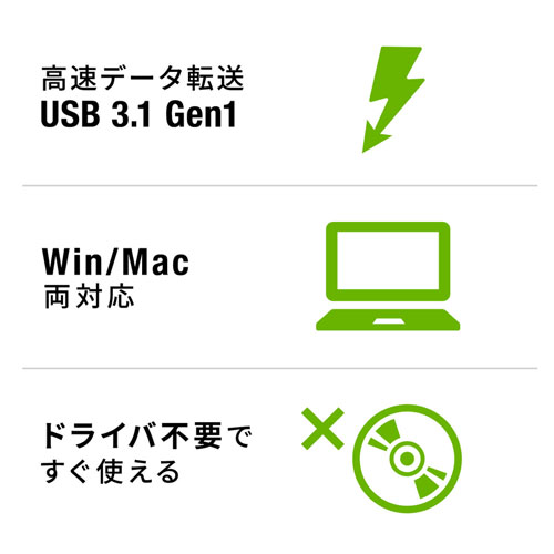 マルチカードリーダー(USB 3.1 Gen1対応・TYPE-A・5スロット・ブラック)