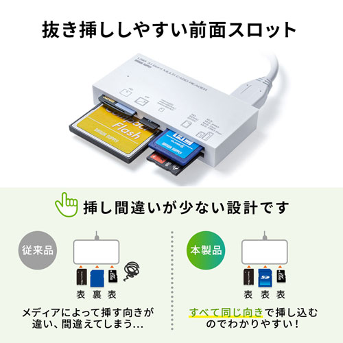 マルチカードリーダー(USB 3.1 Gen1対応・TYPE-A・5スロット・ホワイト)
