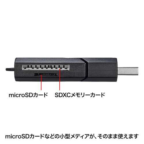 SDカードリーダー（USB3.0・スライドキャップ付き）