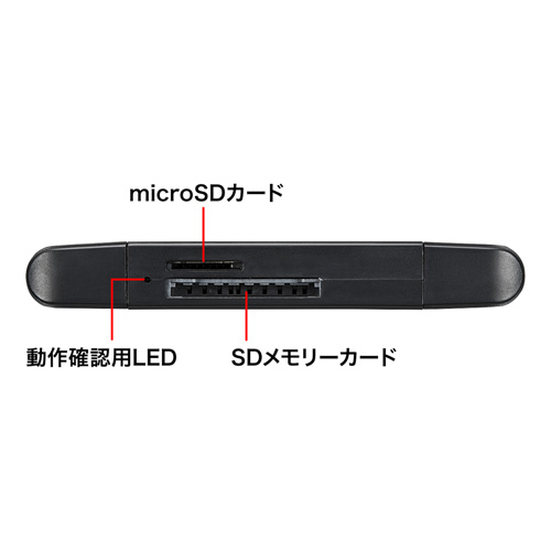 カードリーダー(タイプC・microSDXC・SDXC・SDHC・SD・キャップ付き，iPhone15対応，iPhone15plus対応) ADR-3TCMS6BK サンワサプライ