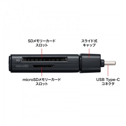 Type-Cカードリーダー（スライドキャップ・SD・microSD・コンパクト・ストラップホール）