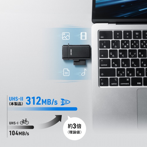USB-C カードリーダー（SDカード・microSDカード・UHS-II 対応・USB3.0・5Gbps・2-in-1・小型・軽量・高速・ブラック）