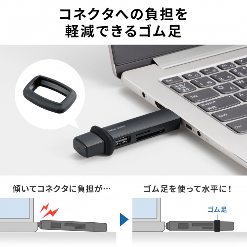 SD/microSDカードリーダー（USB Type-C ＆ USB-A両対応・直挿し・USBポート付き）