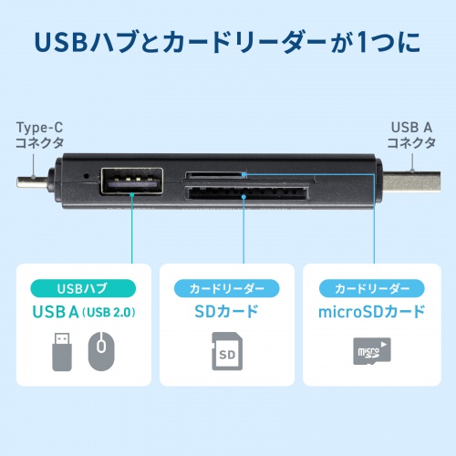 SD/microSDカードリーダー（USB Type-C ＆ USB-A両対応・直挿し・USBポート付き）